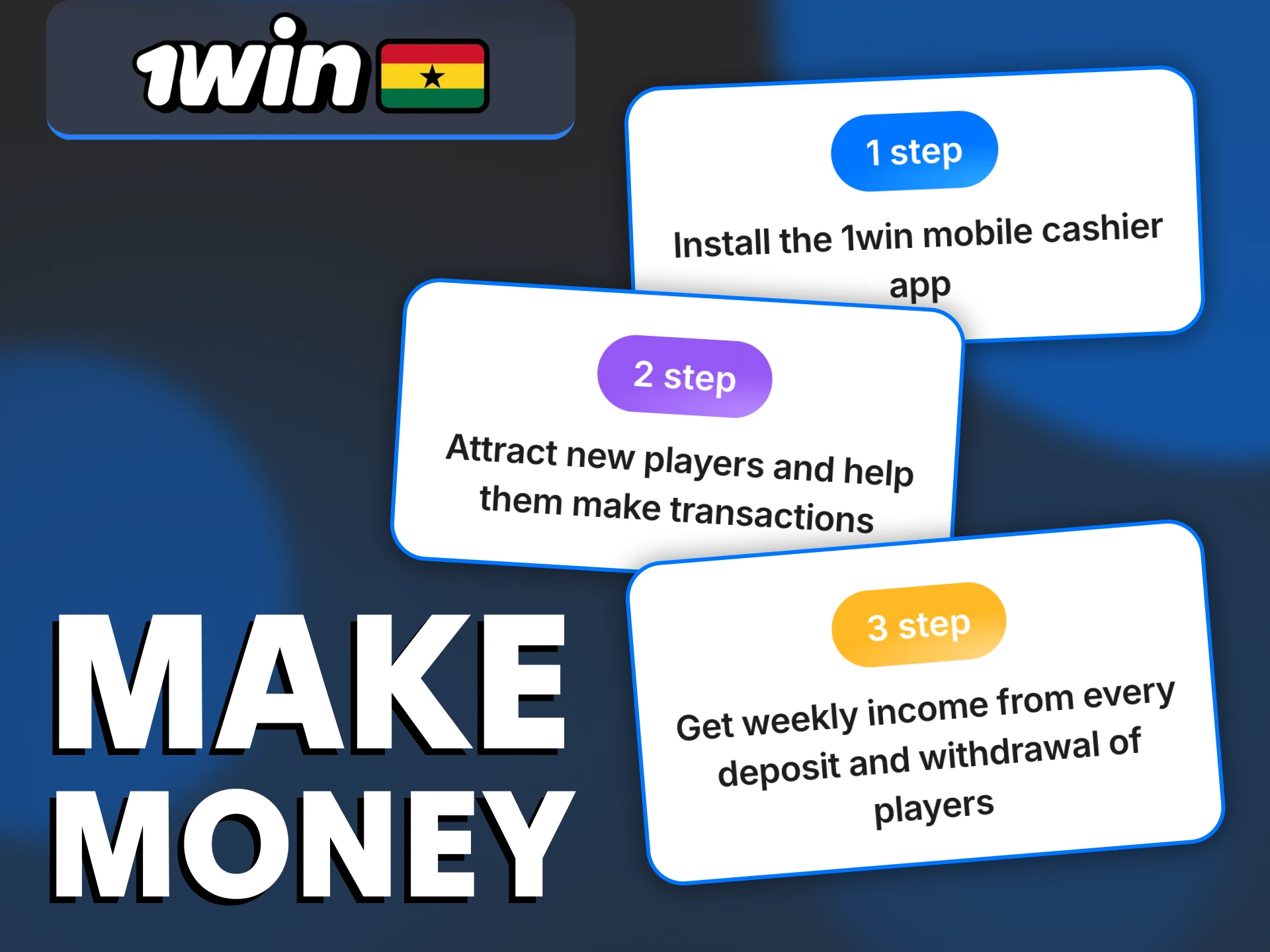 Start earning money with the 1Win Cash Agent program.