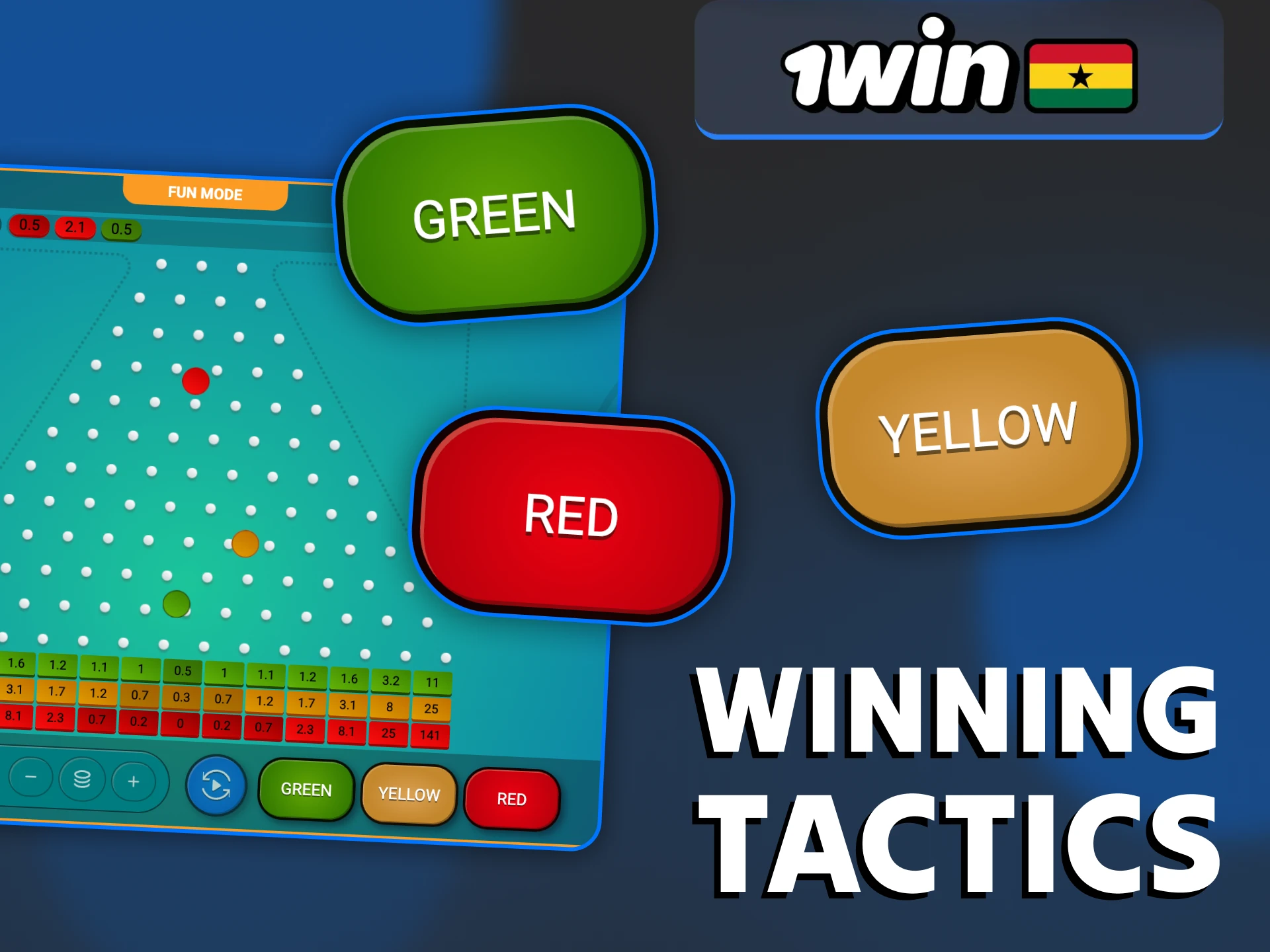Use some tips to make smarter bets in 1Win Plinko.