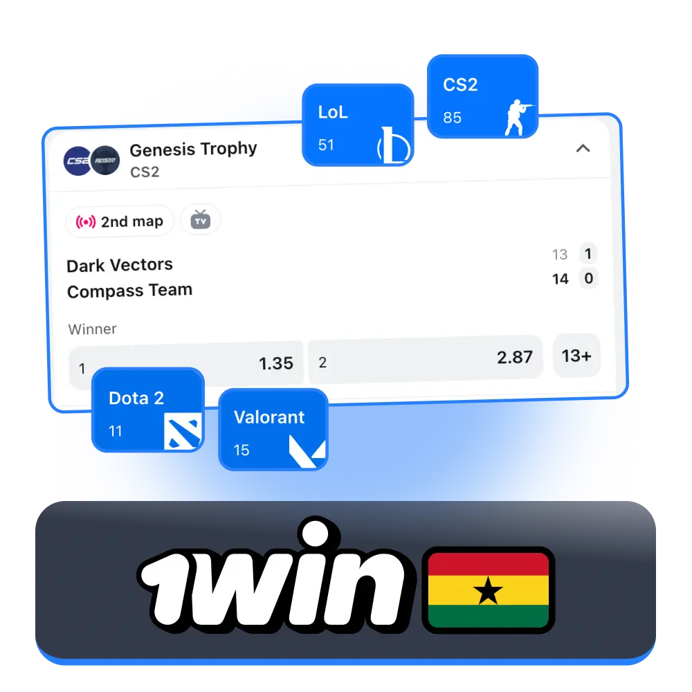 Register at 1Win and bet on your favorite eSports matches.