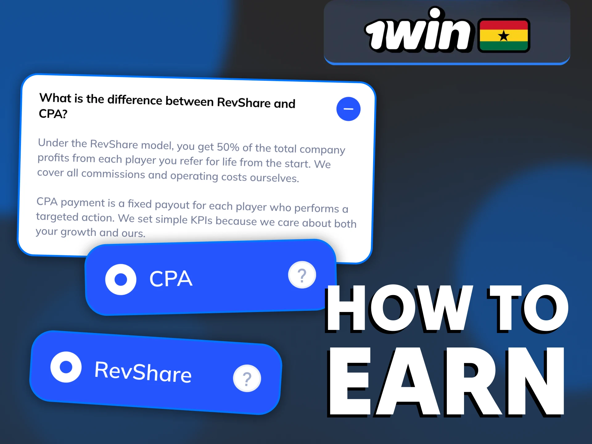 Start earning now with 1Win Affiliate Program.