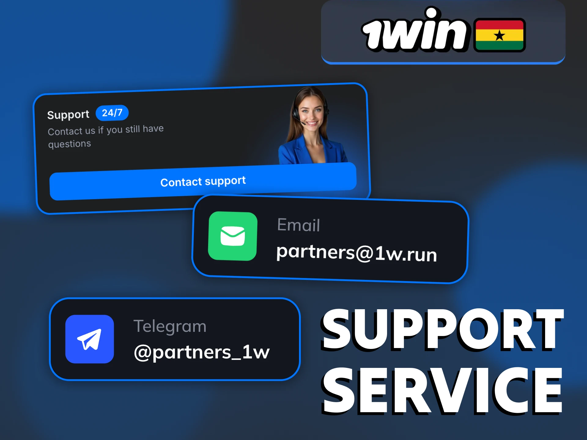 1Win Partner support team is ready to help you.
