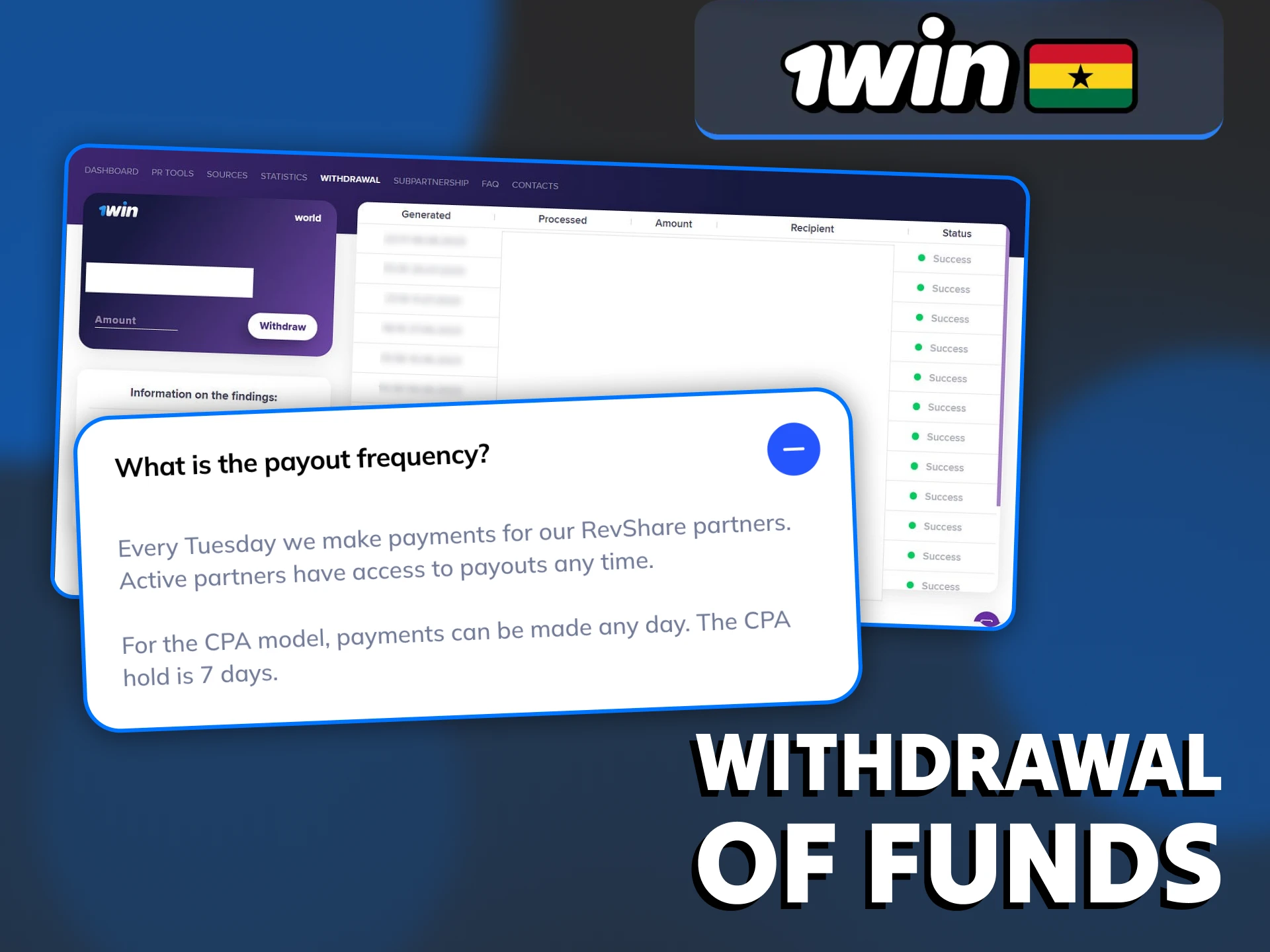 Start withdrawing your earnings from partnering with 1Win.