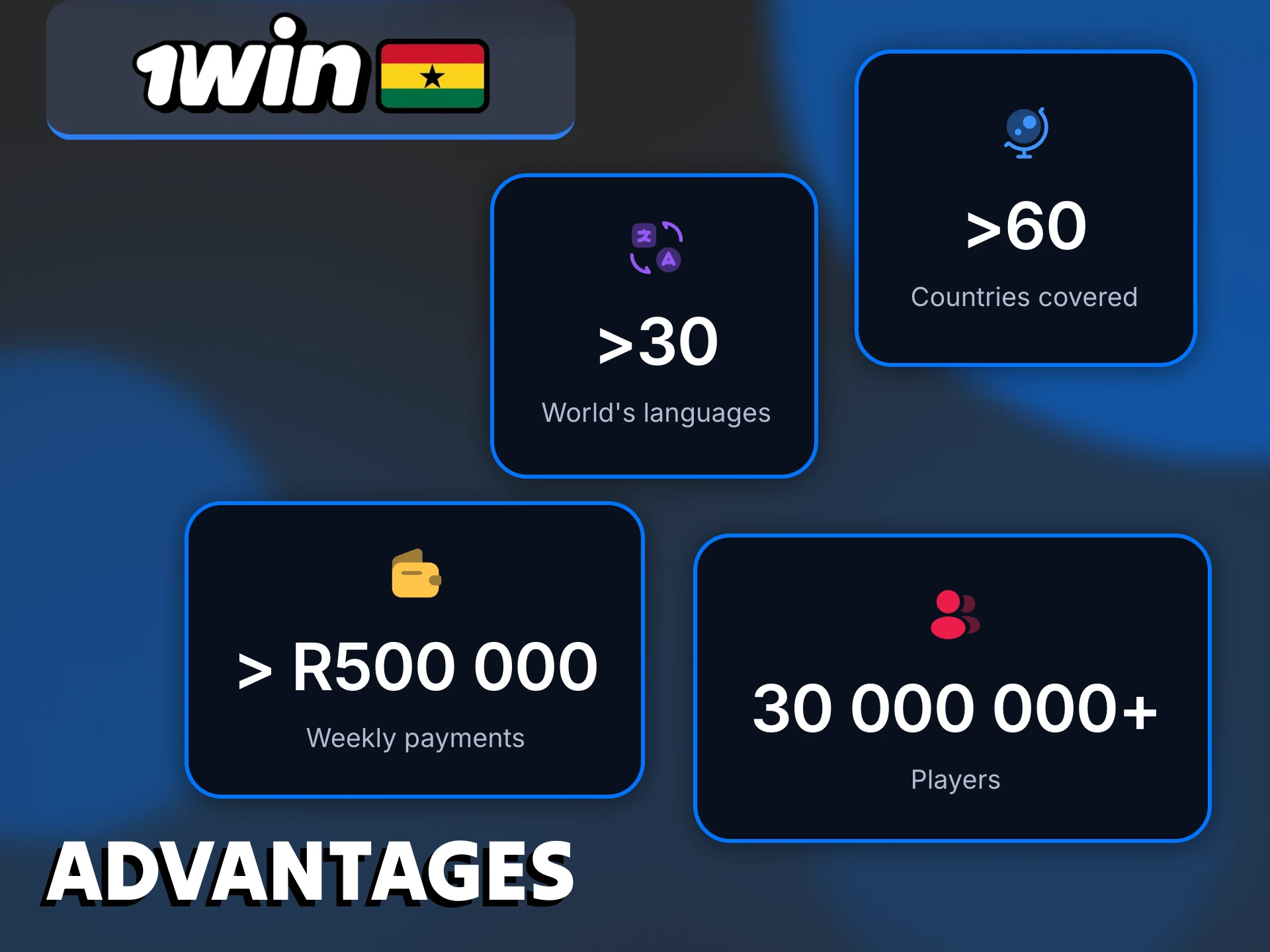 Join the 1Win Cash Agent program and get benefits.