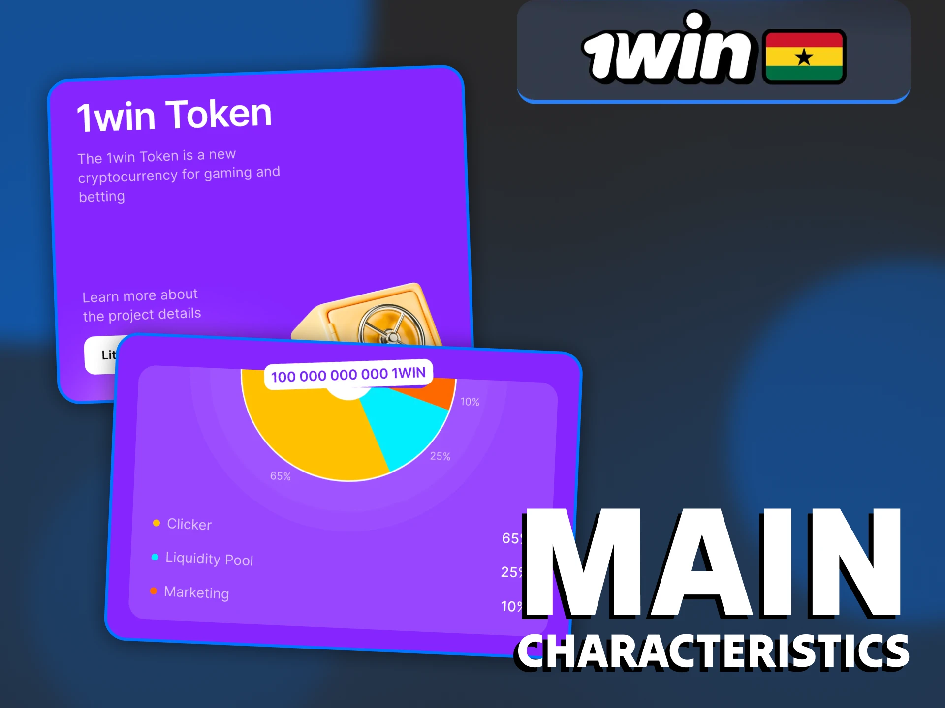 Learn about some benefits of owning 1Win Tokens.